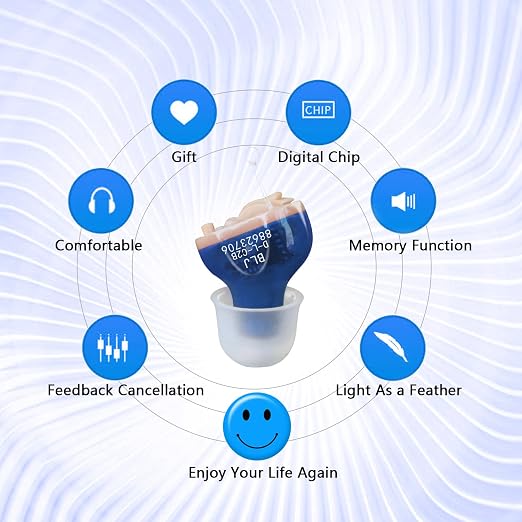 BLJ Hearing Aid for Seniors and Adults with Noise Reduction and Feedback Cancellation ITC Hearing Amplifier, 7 Batteries and 9 Ear Domes (Blue-Left Ear)