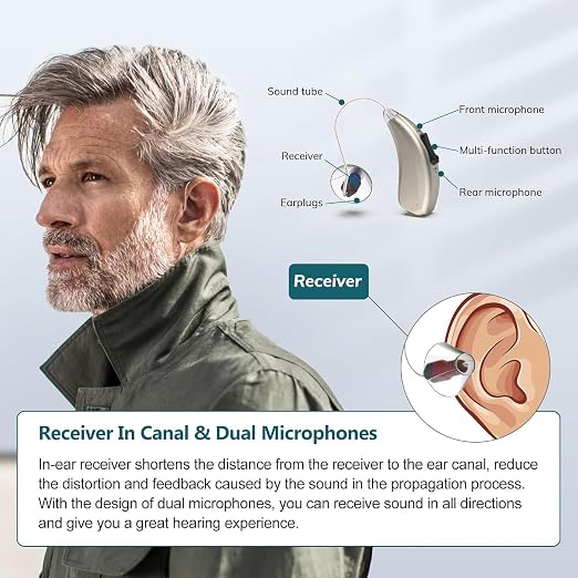 Rechargeable Hearing Aids for Seniors Adults Hearing Loss, Receiver-In-Canal(RIC) Hearing Amplifier, Three Noise Reduction Modes, Comfortable Fit, OTC (Champagne)