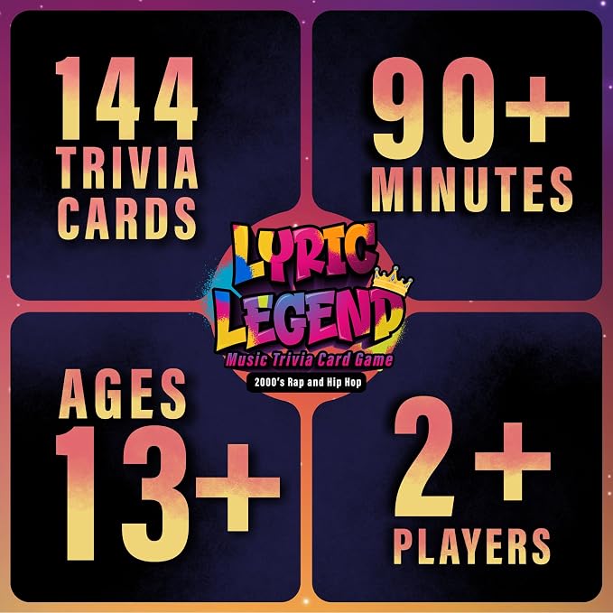 Lyric Legend 2000s Hip-Hop and Rap Music Trivia Game - Adult Games for Game Night - Good for Groups – Finish The Lyrics Party Game - Multiple Choice, Listen While You Play with Included Playlist!