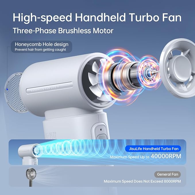 JISULIFE Portable Handheld Fan Life9, Turbo Airflow, Up to 18H Runtime | 5 Speeds, 5000mAh, Mini Pocket Design, Personal Fan for Travel, Concerts, Makeup, Trendy Gifts for Women Men -Grey