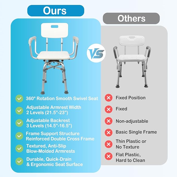 360° Swivel Shower Chair for Inside Tub, Shower Chair for Elderly and Disabled, 300lbs Heavy Duty Shower Seat with Adjustable Arms and Back, Bath Stool for Adults Senior Fits Bathroom Bathtub