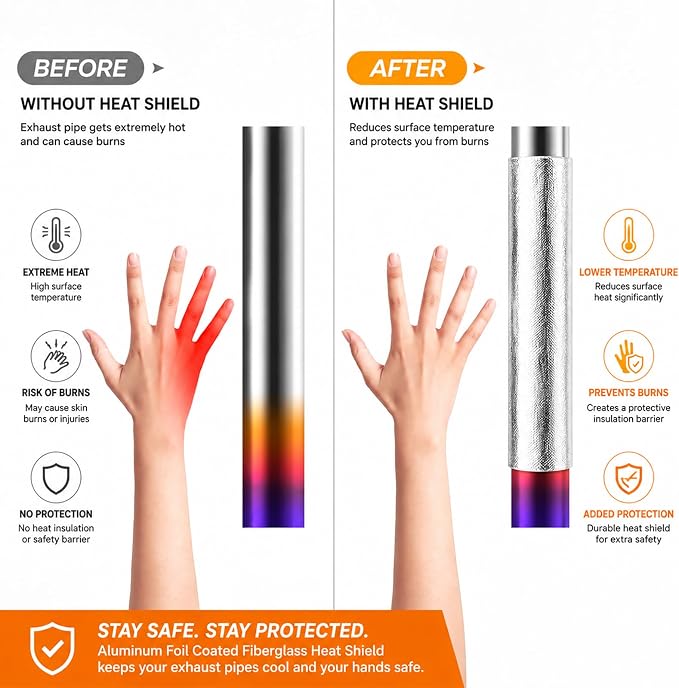 FLASLD Aluminized Heat Shield Thermal Barrier Adhesive Backed Heat Sleeve Up to 2000 Degrees Fahrenheit (12'' X 40'')