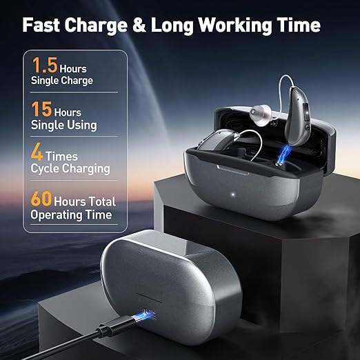 Hearing Aids, Hearing Aids for Seniors with Moderate Hearing Loss, 16 Channel Rechargeable Hearing Amplifiers with Noise Cancelling, Five Levels of Volume Adjustment, Clear Sound and Easy to Use