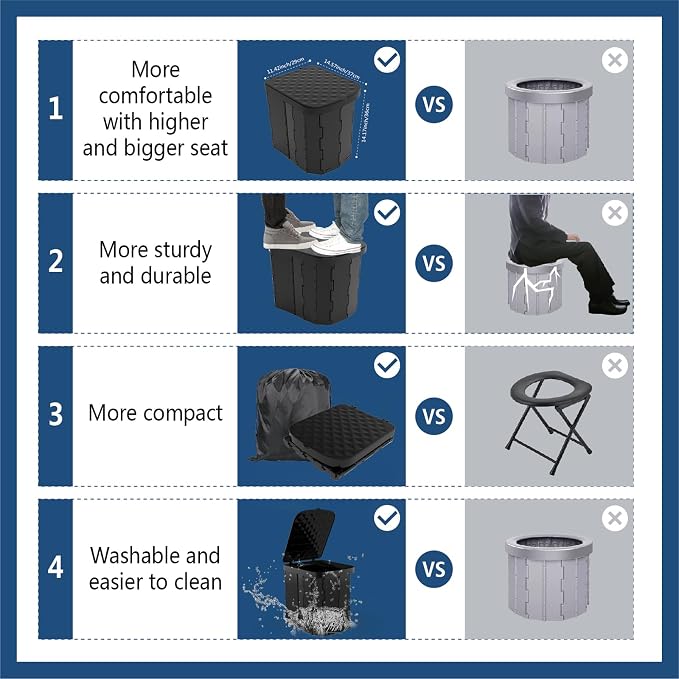 Hapoon XL Portable Folding Camping Toilet For Adults & Kids, Lightweight | XL Portable Folding Toilet with Lid,Travel Portable Potty for Adults,Porta Potty Car Toilet, Portable Bathroom for Outdoor