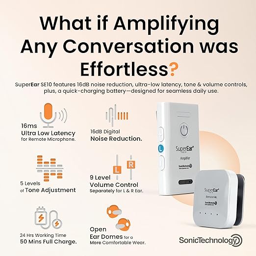 SuperEar NEW Model SE10 for Seniors - Hearing Amplifiers for Seniors Long Range Listening Device Sound Amplifier Listening Device Noise Cancelling - Remote Microphone PSAP TV Audio Accessories