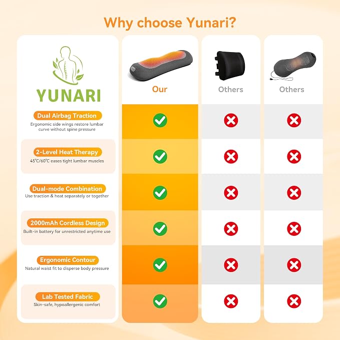 Yunari 2026 Upgraded Cordless Triple Fusion Back Massager, Lumbar Support Pillow with Heat, Vibration and Dual Airbag Stretching, Ideal for Home, Office, Car and Travel(Gray,5.79"/10.91"/7.68")