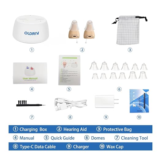 Rechargeable Hearing Aids for Adults Seniors, OTC Hearing Aids for Adults Seniors Rechargeable with Noise Cancelling, Invisible Hearing Aid, 1 Pair (Beige)