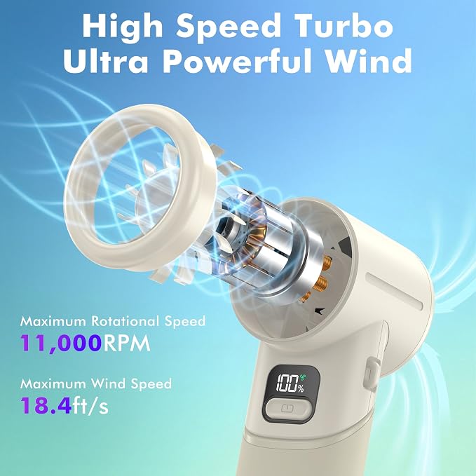 AMACOOL Portable Handheld Turbo Fan丨5 Speed Foldable Hand Fans丨Max 20 Hours Runtime丨Rechargeable Mini Pocket Cooling Fan for Travel, Outdoor Activities, Gifts for Women