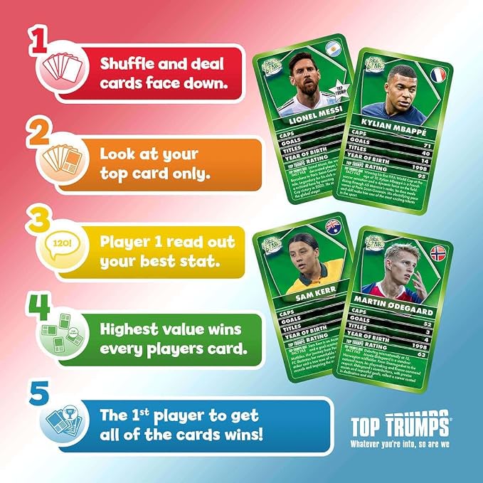 Top Trumps Card Game World Soccer Stars - Family Games for Kids and Adults - Learning Games - Kids Card Games for 2 Players and More - Kid War Games - Card Wars - for 6 Plus Kids