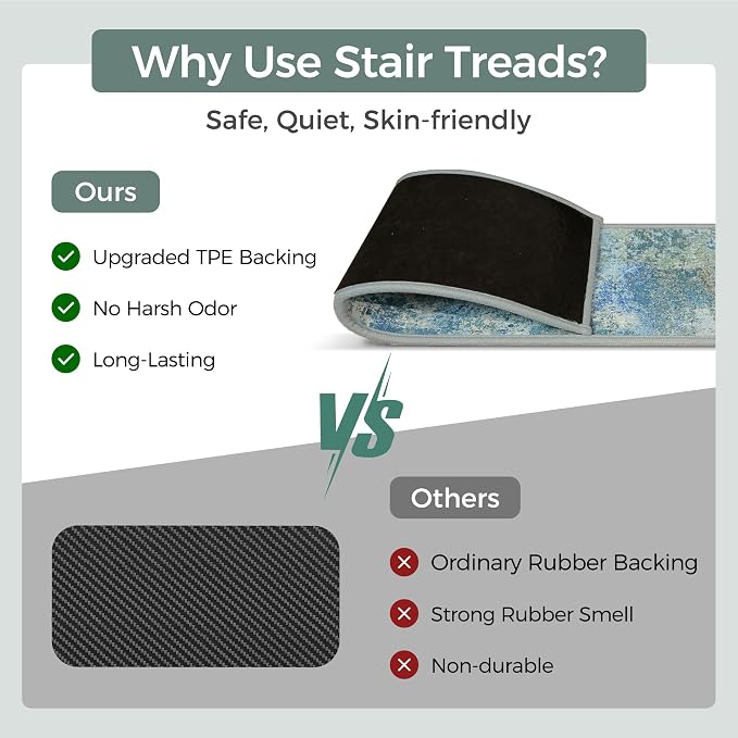 sarben 8"x30" Non Slip Stair Treads for Wooden Steps 15 Pack,Art Blue Green | Peel and Stick Carpet Stair Runner with TPE Adhesive Backing, Carpet for Added Safety, Pet and Senior Friendly