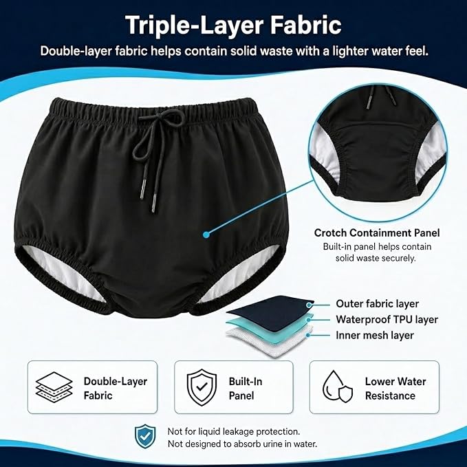 AQX Reusable Adult Swim Diapers Special Needs, Incontinence Swimwear 2XL | Waterproof Adult Swimming Diapers Cover Leakproof, Washable Swimmers Plastic Pants for Incontinence Protection, Pool or Beach