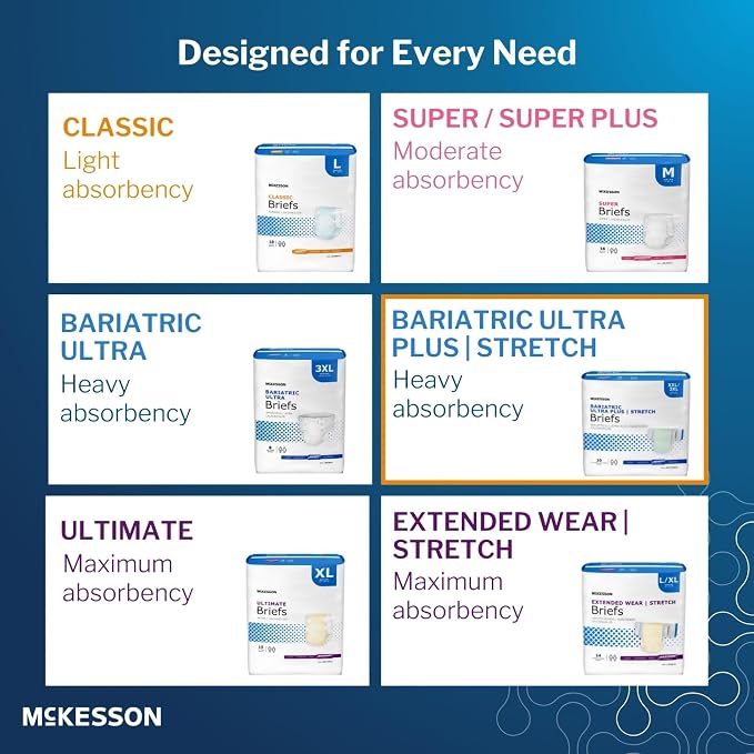 McKesson Ultra Plus Stretch Briefs, [20 Count], L/XL, 48-66 in. Incontinence Adult Diapers, Heavy Absorbency, Unisex, Disposable, Elastic Leg Gathers and Contoured Fit for Men and Women