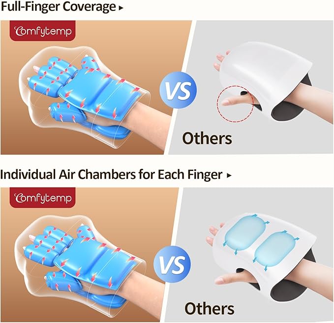 Comfytemp Hand Massager with Heat and Compression, Cordless Fingers, Palm and Wrist Massage Machine for Carpal Tunnel, Arthritis, Circulation and Pain Relief, Birthday Gift for Men Women Seniors