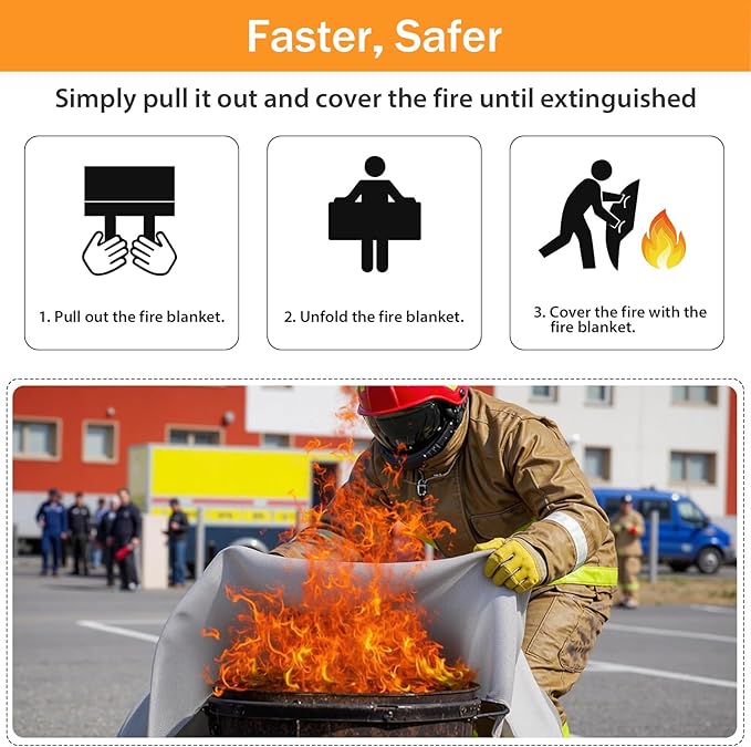 KANHIRO Fire Blanket Emergency for Home Kitchen - Fiberglass Fire Suppression Blanket Great for School, Fireplace, Grill, Car, Office, Warehouse (2 Pack, 39 in X 39 in)