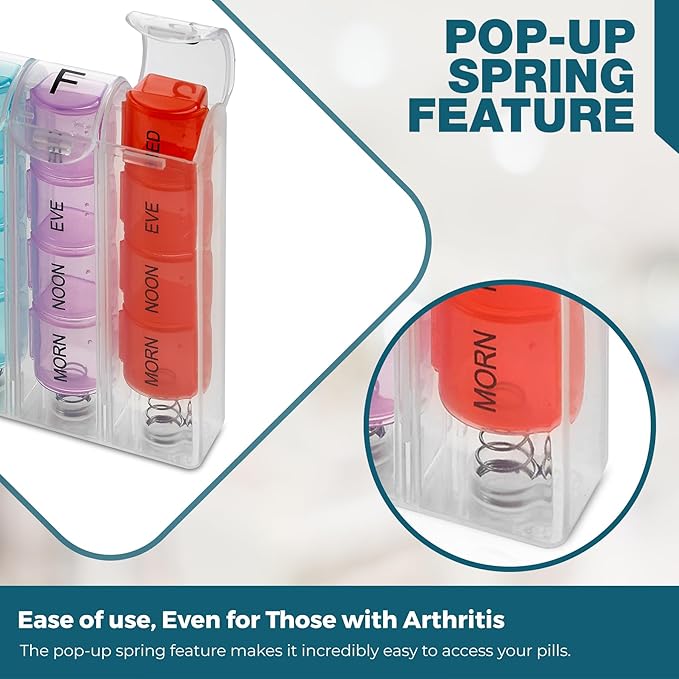 Weekly Pill Organizer - Pill Planners for Pills and Vitamins Day Week, 4 Times-a-Day Medication Reminder, AM PM Compartments Monday to Sunday for Travel or Purse (Case of 40)