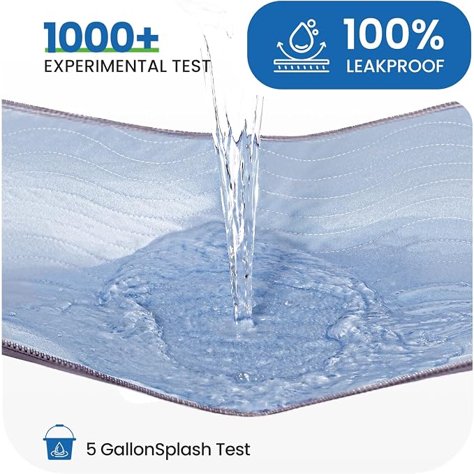 Chuck Pads Washable - 34"x52"(Pack of 4) Blue - Reusable Bed Underpads for Adults - Chux Pads for Incontinence - Heavy Absorbency Waterproof Mattress Protector for Elderly, Bedwetting