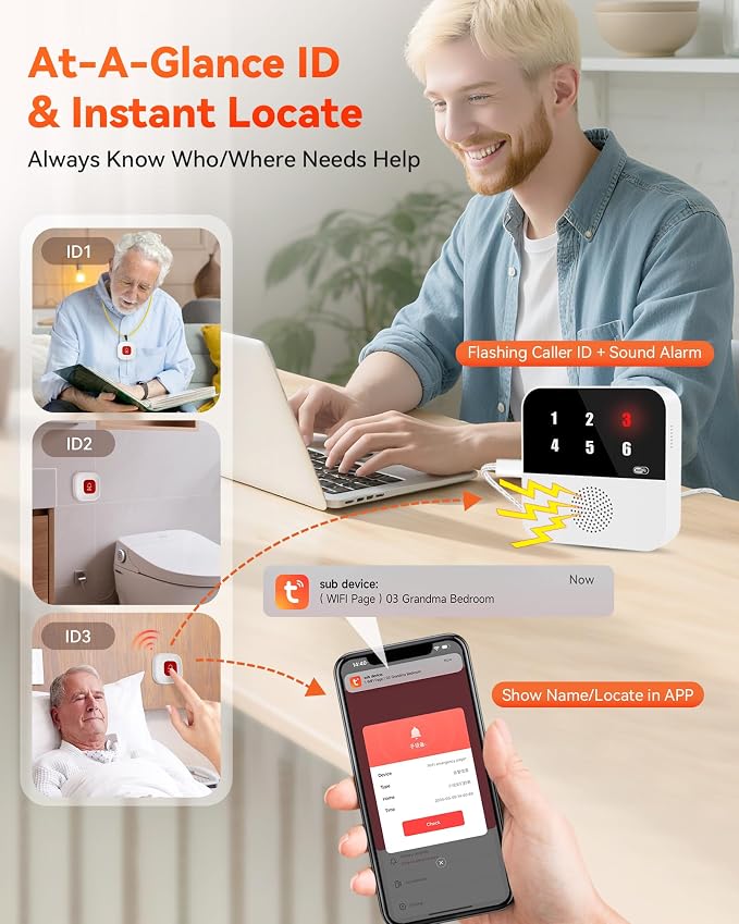 PILSAMAS Wireless Caregiver Call Button System - Dual Hub, Multi-Location Alarm, Dsiplay Caller ID & App Alert, No Monthly Fee, 4 IP65 Panic Buttons, Emergency Alert for Elderly at Home/Nursing Homes