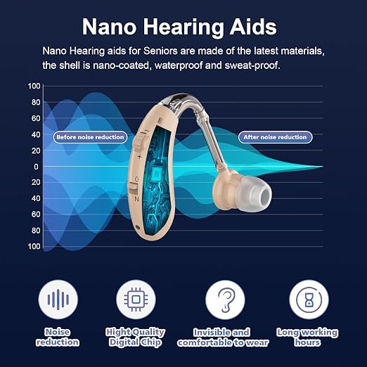 Hearing Aids for Seniors Rechargeable with Noise Canceling, Hearing Amplifier for Adults, Sound Amplifier for Hearing Loss - in Ear - with Volume Control