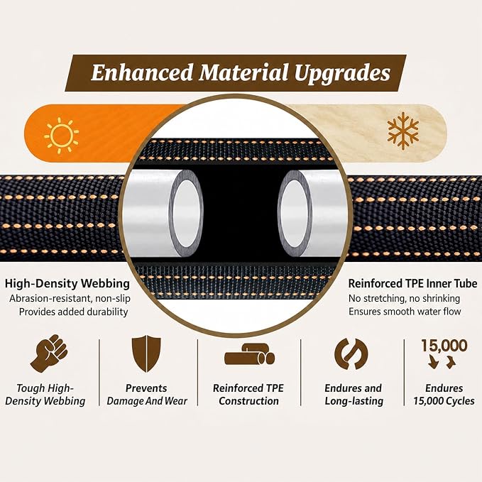 100FT Flexible Garden Hose & 10Modes Nozzle,Lightweight Water Hose,Kink-Free,All-Weather 3/4 in. Hose for RV,Boat,Car Wash,Garden,Yard,Camper,Outdoor NoneExpanding (100Ft,Orange-Black)