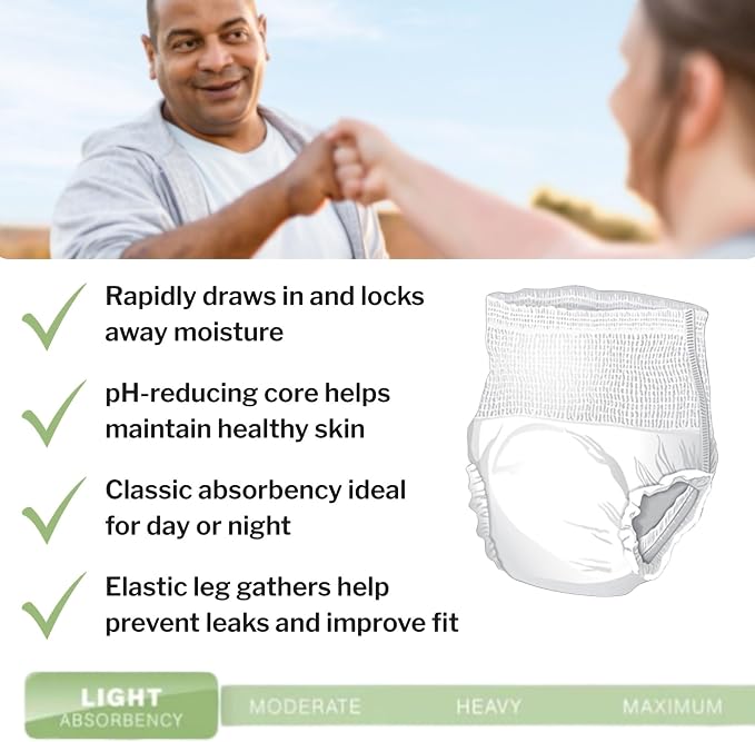 McKesson Classic Adult Incontinence Underwear, [80 Count], Light Absorbency, Medium, 32-44 in. Unisex Bladder Leak Protection, Pull-On Style with Tear-Away Sides, Postpartum and Incontinence Support