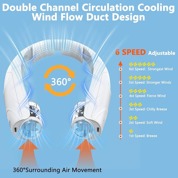 Neck Fan, 6000mAh USB Rechargeable Hands Free Personal Fan, 6 Speeds Adjustable Portable Neck Fans, Faster Cooling Wearable Fan, Ultra Quiet for Outdoor, Travel, Home, Office - White
