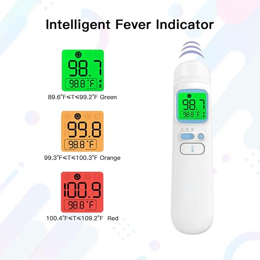 Ear & Forehead Thermometer for Adults, Kids & Baby, 1s Fast and Accurate | Fever Alert with 4-Color Backlit Display, Storage Pouch Included, Silent Mode, ℃/℉ Switchable, 35 Memories, Object Mode