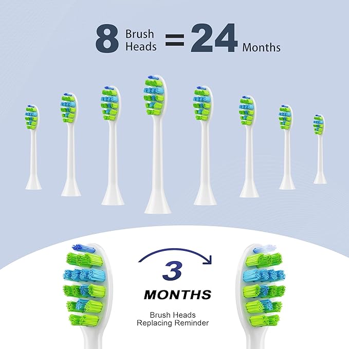 7AM2M Sonic Electric Toothbrush for Adults and Kids, with 8 Brush Heads and Travel Case,5 Modes with 2 Minutes Built in Smart Timer, One Charge Use for 90 Days, Rechargeable Toothbrushes(Navy Blue)