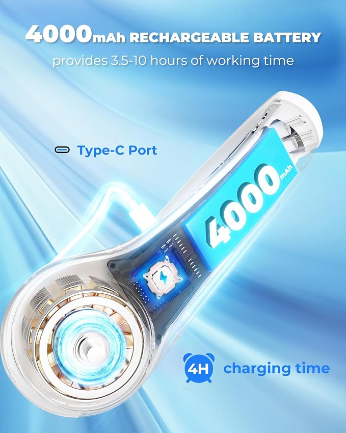Neck Fan with 4000mAh Rechargeable Battery & LED Display, Portable Personal Cooler for Women/Men, 3-Speed Bladeless 360° Cooling Fans, Stylish Gift for Gym/Travel/Office, White