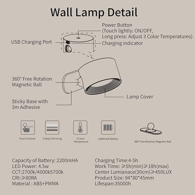 LED Reading Lights, Wall Mounted Sconces with 3 Color Temperatures & 3 Brightness Levels, Rechargeable Battery Operated Touch Control 360° Magnetic Ball for Study Bedside Bedroom