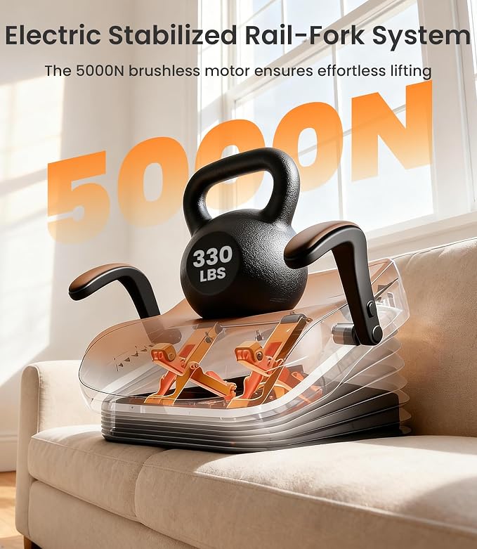 VOCIC Electric Seat Lift, Cordless & Portable Power Stand Assist with Rechargeable Remote, Sit Support for Long Hours, 400LB Heavy Duty Seat Riser for Chair (AX16 PRO)