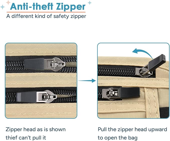 travel inspira RFID Blocking Hidden Money Belt | Dual Zipper Storage