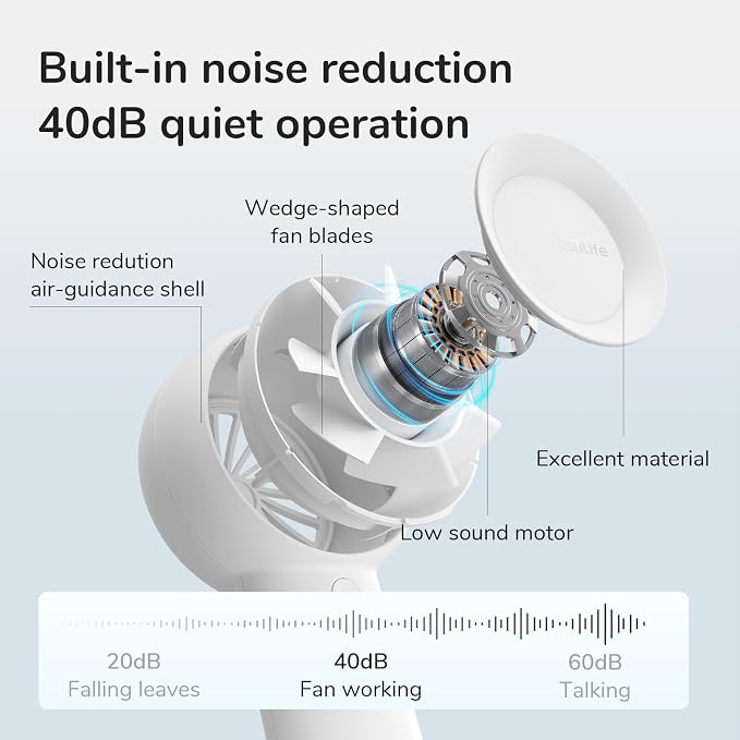 JISULIFE Portable Handheld Turbo Fan Rechargeable 4000mAh 5-Speed (White) | Up to 16H max cooling, Personal Battery Powered Pocket Fan for Travel/Outdoor/Vacation/Concerts, Birthday Gifts for Women