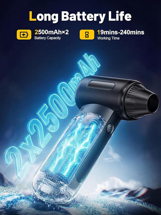Electric Air Duster 130000RPM, Compressed Air Duster Cordless Rechargeable, 3-Speed Air Blower with 4 Nozzles, Keyboard Cleaner for PC Computer Electronics Car Cleaning