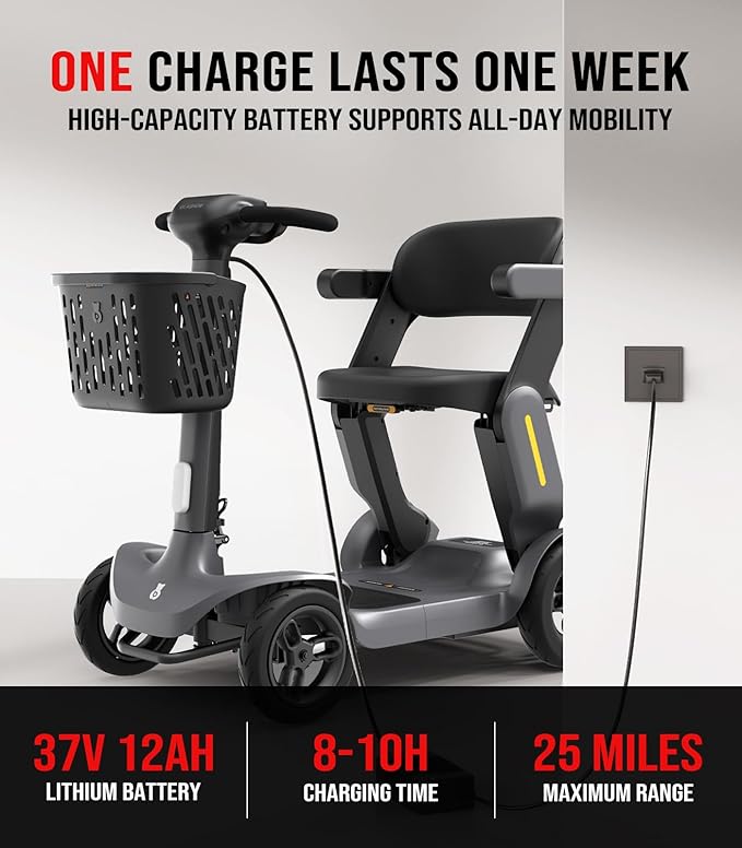 S3 Folding Mobility Scooter for Seniors & Adults – 4-Wheel All-Terrain Electric Scooter, 25 Mile Range, 6 MPH, 265 lb Capacity, Reverse, LED Lights & Basket – Gray