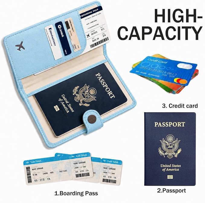 Passport Holder RFID Blocking Travel Wallet, Paradise Blue | Passport Cover with Multiple Card Slots, Water-Resistant & Easy-Carry, Must-Have Travel Accessory for Men & Women.