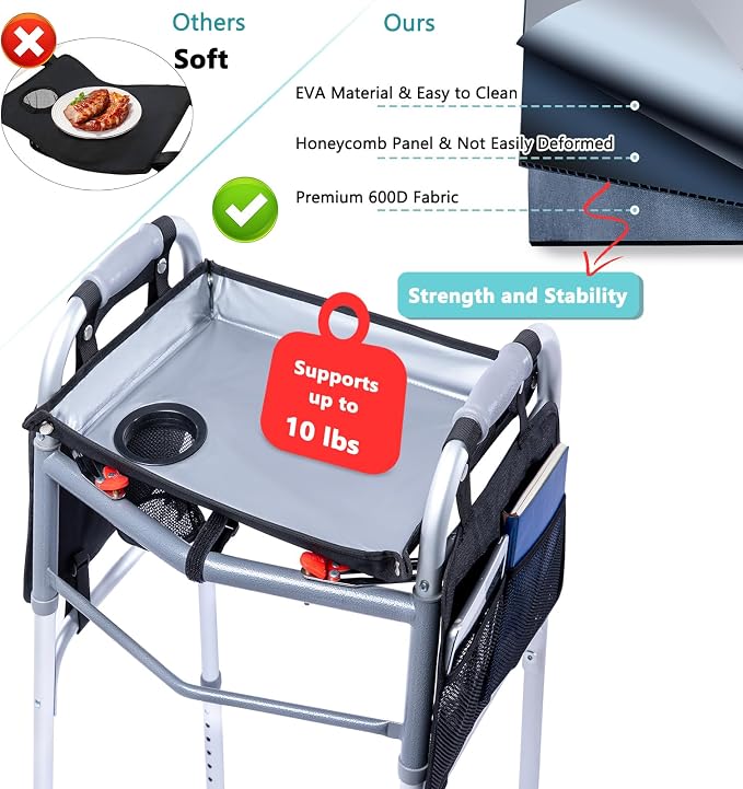 BAGSFY Walker Tray w/Side Pocket for Folding Walkers – Walker Accessory for Seniors with Cup Holder, Non-Slip Mat, and Easy Installation – Universal Fit Walker Table for Meals, Drinks, Reading