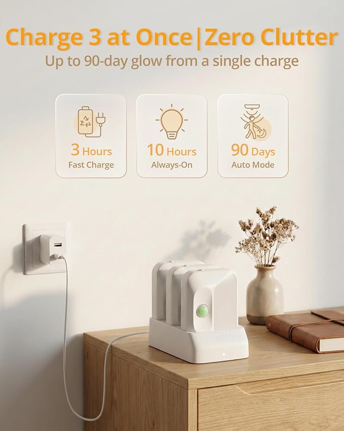 Rechargeable Sync Motion Sensor Night Lights with 3-in-1 Charging Dock, Stepless Dimmable Indoor Step Light for Stairs, Hallway, Bathroom, Bedroom, Pets and Nursery, 3 Pack