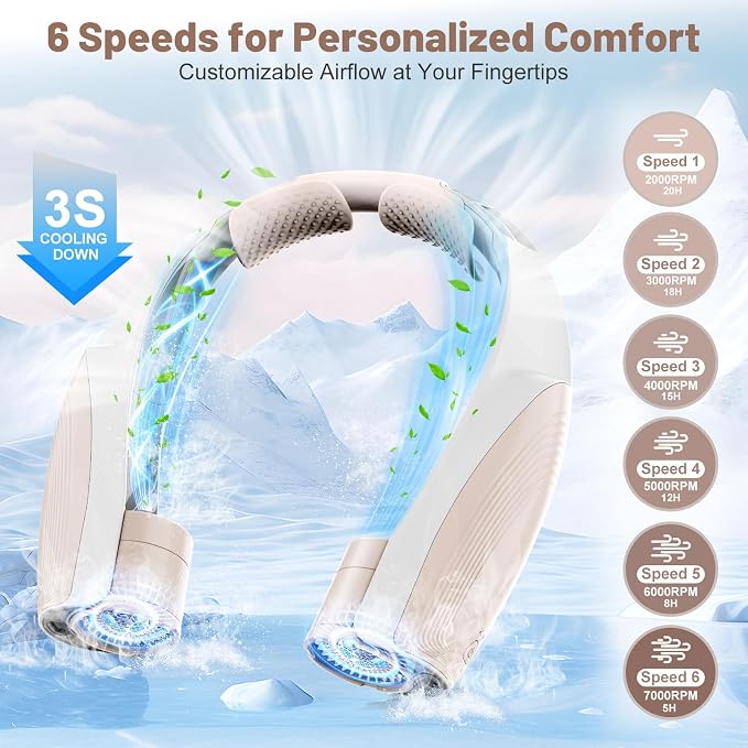 8000mAh Portable Neck Fan with 6 Powerful Speeds, 20H Runtime Cooling Fan | USB-C Rechargeable Fan,Hands-Free 360° Cooling Neck Fan,Wearable Personal Fan Gift for Women Men Outdoor