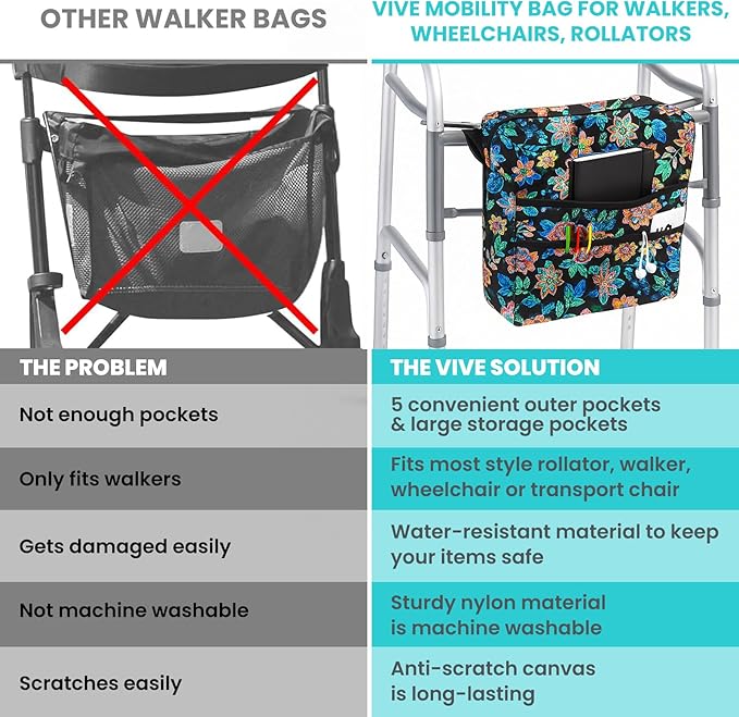 Vive Wheelchair Bag - Machine Washable, Double-Stitched, Water-Resistant Accessory Backpack for Rollators, Wheel Chairs, Walkers - Pouch with XL Pockets & Straps for Quick Installation (Black Floral)
