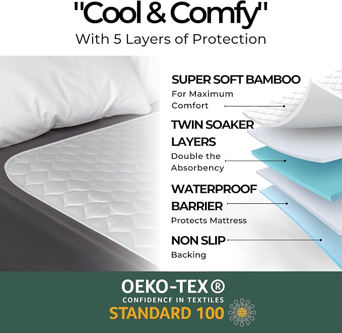 Hygge Sheets®️ Organic Washable Incontinence Bed Pads for Adults & Kids No Tucks - 52"x34" - 100% Waterproof Reusable Mattress Protector Underpads - Rayon derived from Bamboo