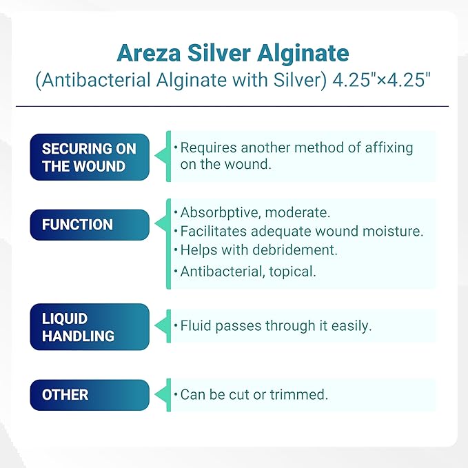 Areza Silver Calcium Alginate Antibacterial Wound Dressing Pads – Sterile, Non-Stick, Highly Absorbent; for Wound Drainage & Infection Risk (4.25″×4.25″, 100-Pack per Box), 1 Box