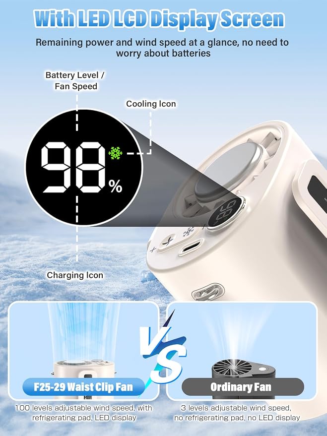 Waist Worn Fan Belt Fan Waist Fan Cooling Handheld Fan Cooling Plate 100-Level Wind Speed Adjustment LED Display Type-C Fast Charging Neck-Worn Handheld Desktop Outdoor Work Construction Gift (beige)