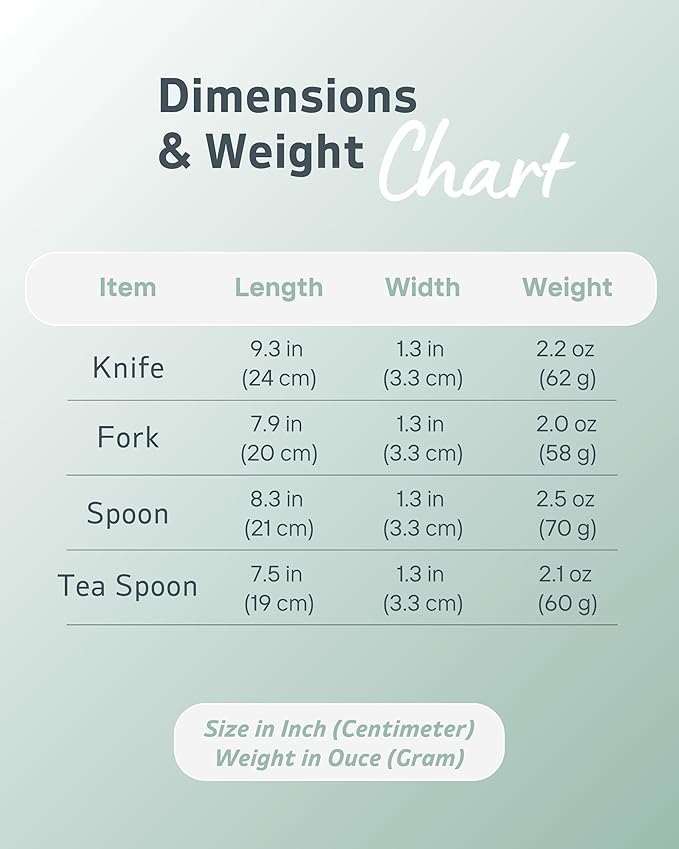 3-Piece Adaptive Utensils Set - 42° Angled Parkinsons Utensils, 2.5 oz Weighted Utensils for Tremors and Parkinsons Patients, Easy Grip Weighted Silverware for Hand Tremors (Right-Handed)
