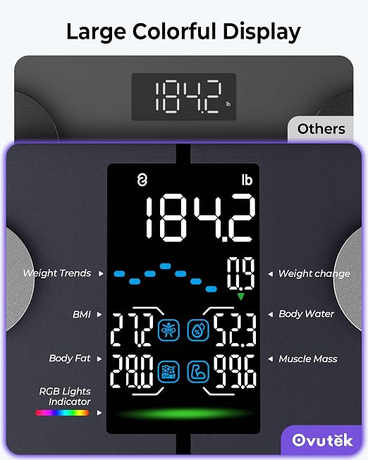 Smart Scale for Body Weight, Professional Bathroom Digital Scale with BMI, Body Fat, Muscle Mass, Most Accurate to 0.05lb, Large Display High Accurate Body Composition Machine with Fitness App