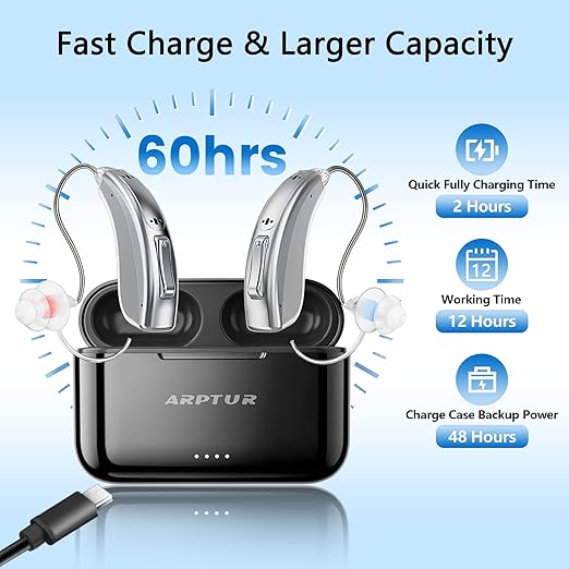 Rechargeable Bluetooth Hearing Aids for Seniors - APP Controlled, Noise Cancelling, Wireless Music Streaming, Hands-Free Phone Calls, OTC Hearing Devices (Silver Bluish Clip)
