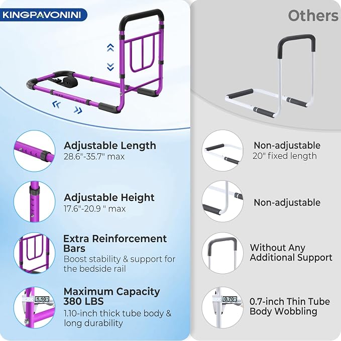 KingPavonini Bed Rails for Elderly Adults Safety, 380 LBS, Model BM03-1 | ASTM Approved, 2026 Upgraded Adjustable Bed Cane, Non-Slip Ergonomic Handle & Storage Bag, Tool-Free Bed Railings for Seniors