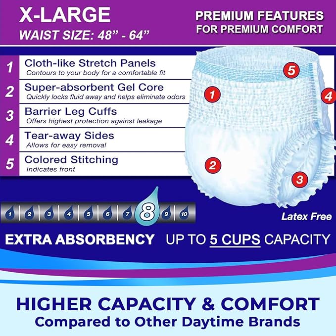 LivDry Adult XL Incontinence Underwear, Extra Absorbency Adult Diapers, Leak Protection, X-Large, 14-Pack