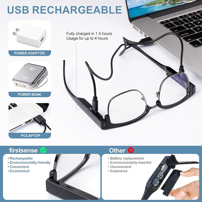 Reading Glasses with Lights USB Rechargeable Bright LED Readers Lighted Eyewear Clear Vision Unisex