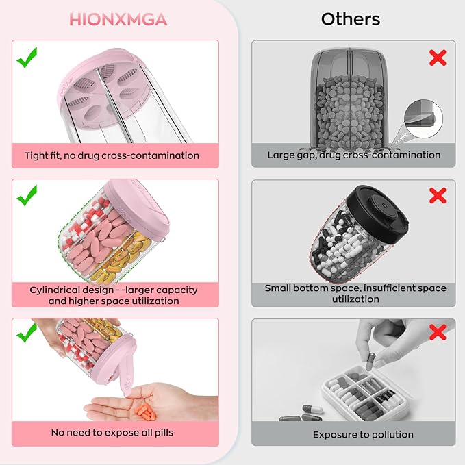 Pill Dispenser with 7 Large Compartments, Pill Bottle Organizer for Travel, Supplement Organizer with Anti-Mixing Design, BPA-Free Pill Container with 20 Pcs Labels, Pink