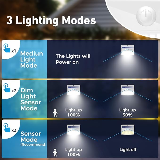2 Pack Solar Motion Sensor Lights Outdoor Waterproof with 3 Modes | Cool White, White Frame, LED, Solar Powered, Security Lighting for Outside Wall Garden Fence Yard Deck Patio Garage